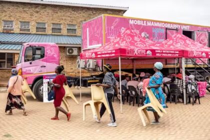 Breast cancer in Africa: myths that need to be debunked