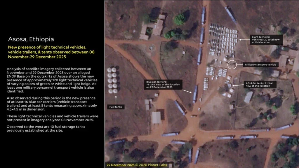Asosa is different, and it is the more serious allegation. It is a functioning installation of the Ethiopian army, and what the Yale School of Public Health’s Humanitarian Research Lab documented there across three reports is not transit to RSF but manufacture.